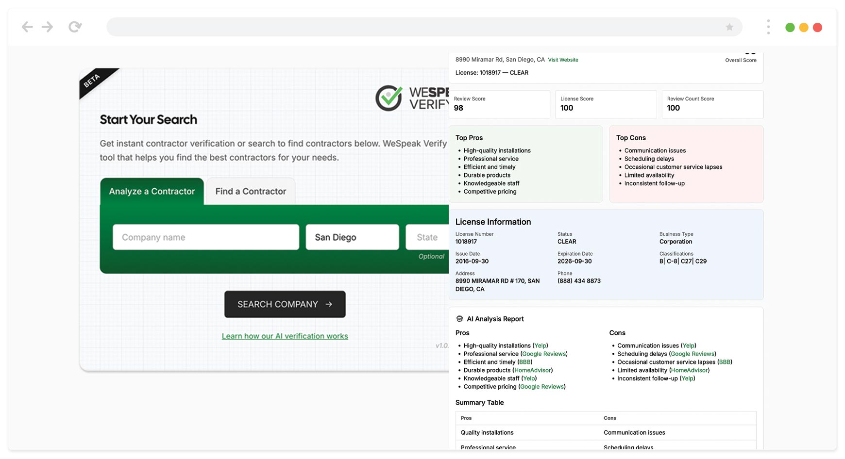 WeSpeak Project Manager